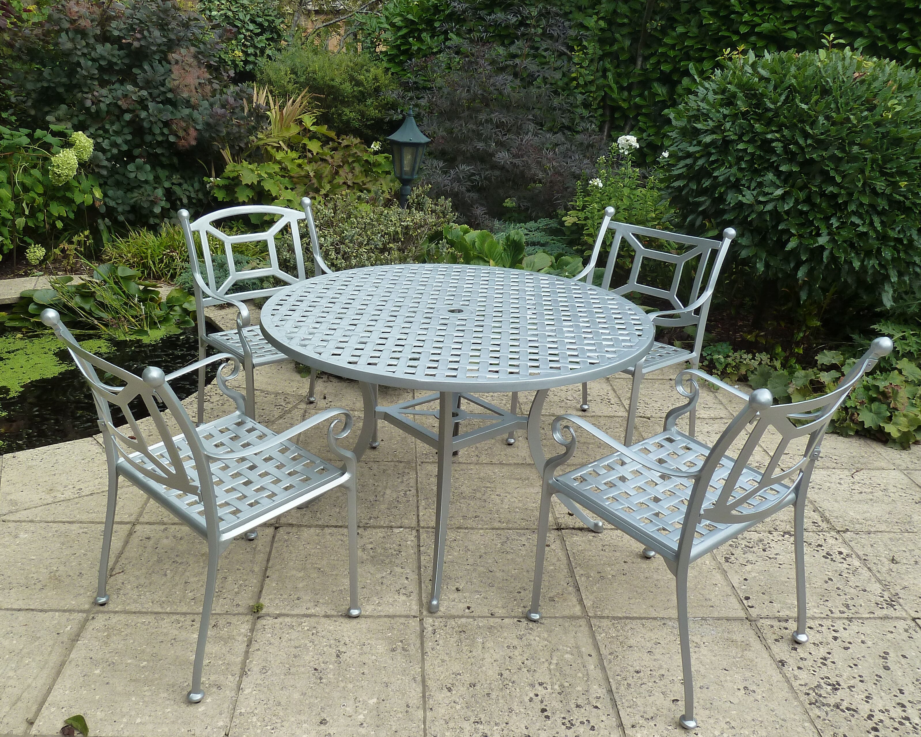Benefits of Renovation Metal Garden Furniture Restorer